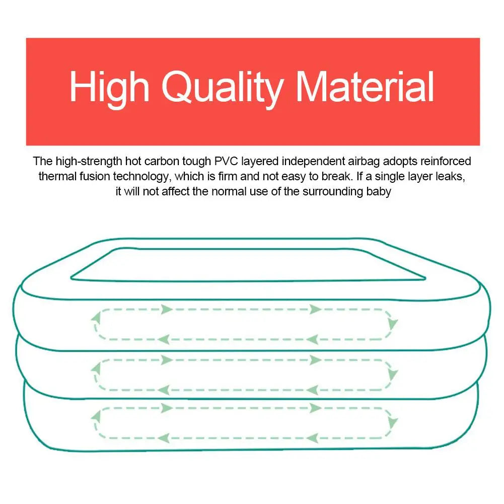 Children Inflatable Swimming Pool Wear-resistant