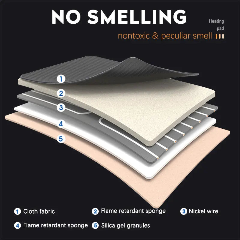 Heated Car Seat Cover Protector