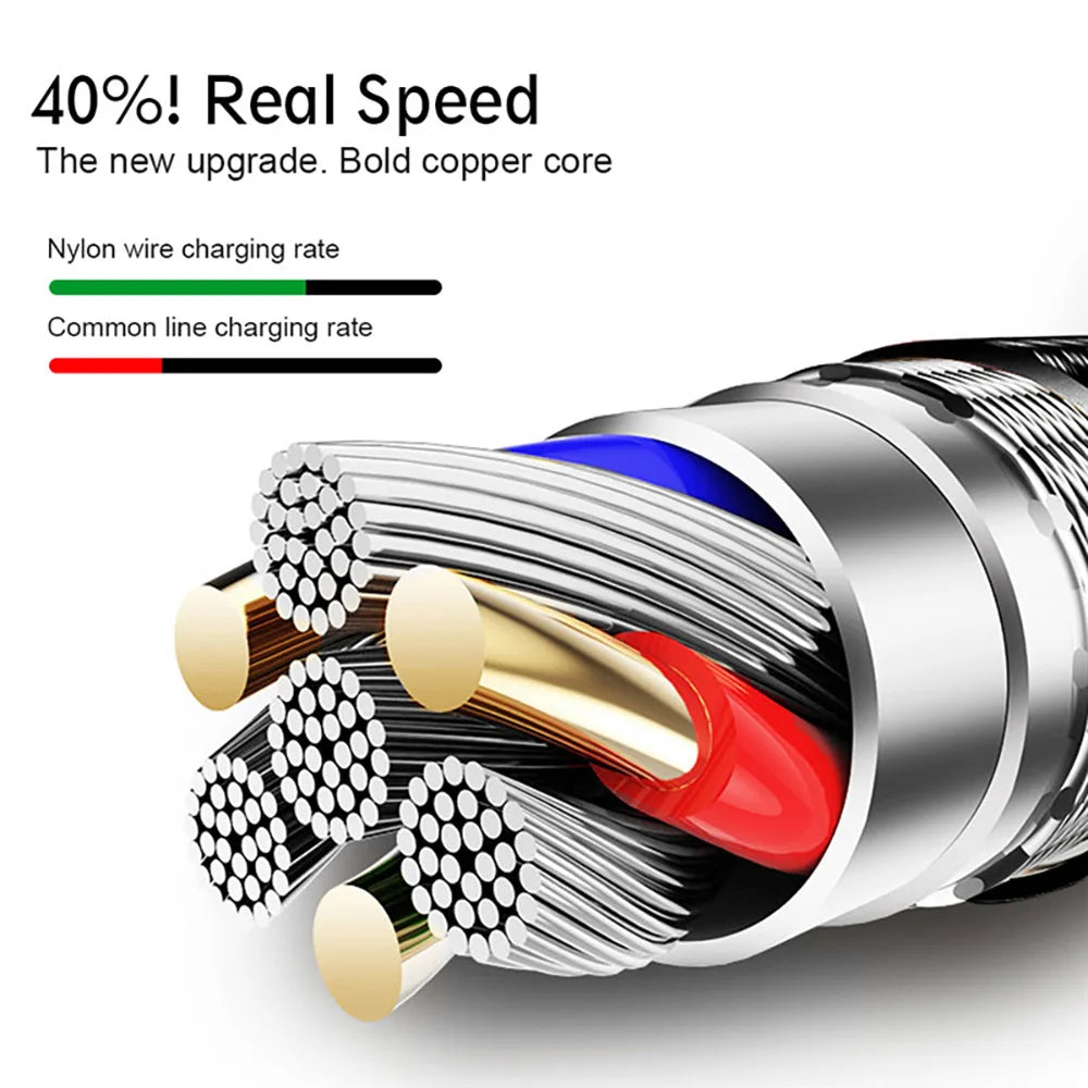 Micro USB Cable 1m/2m/3m