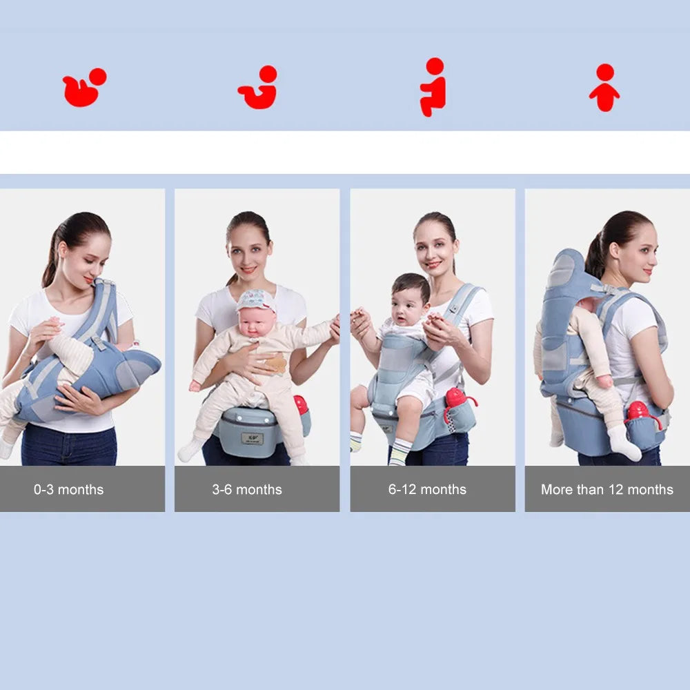 Newborn Ergonomic Baby Carrier Backpack Hipseat