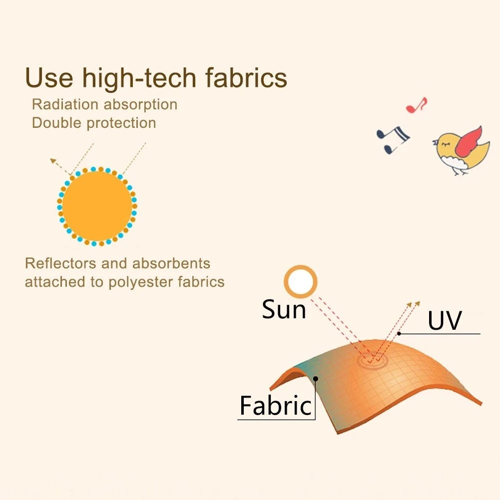 Car SunShade Side Window