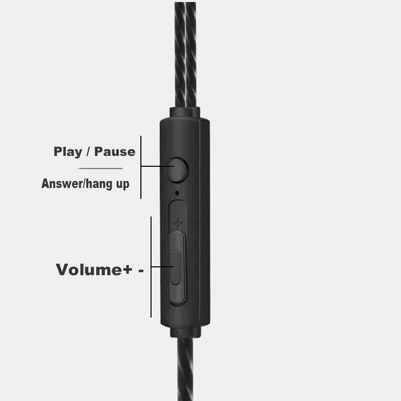 Wired Headphones Sport Earbuds with Bass Stereo Mic Music Earphones