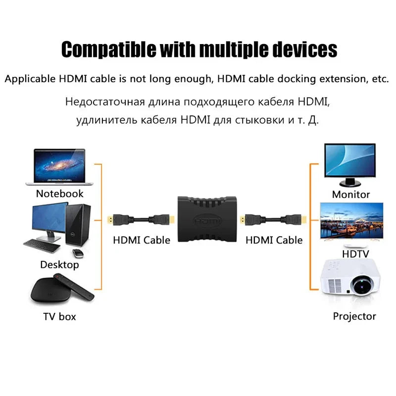 4K HDMI Extender Female To Female Extension Hdmi Cable Extension