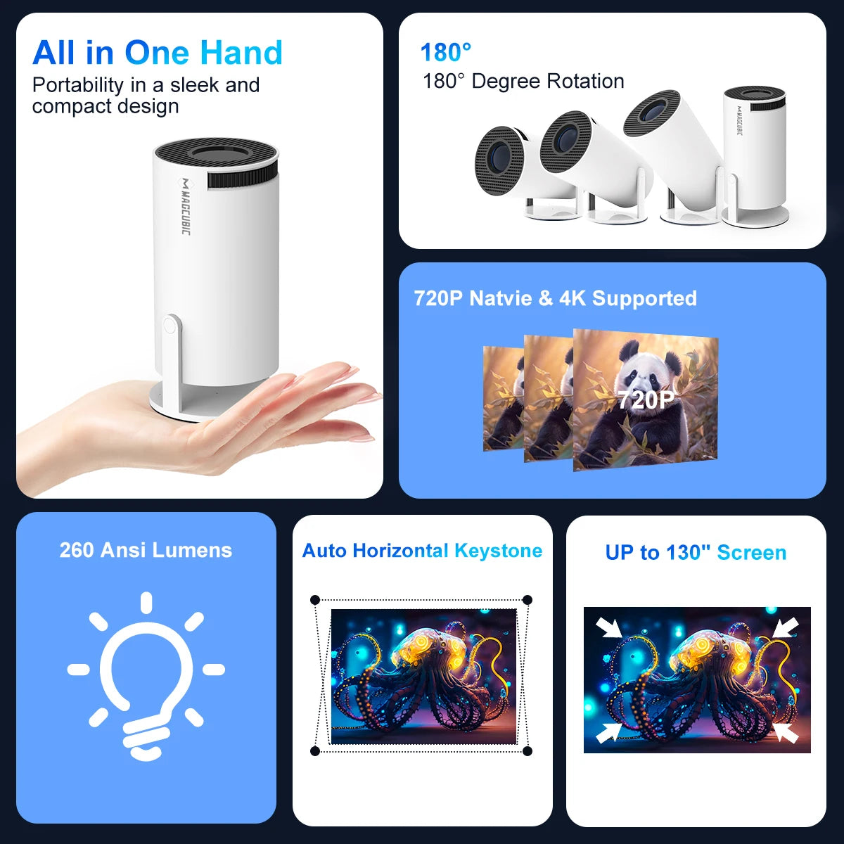 Magcubic 4K Wifi6 Projector WIFI Allwinner H713 Home Cinema