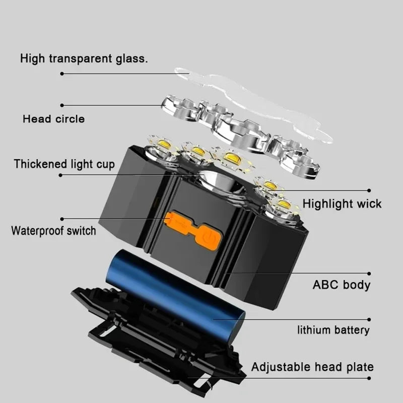 5 LED Flashlight Rechargeable Battery Camping Adventure Fishing Head Light Headlamp