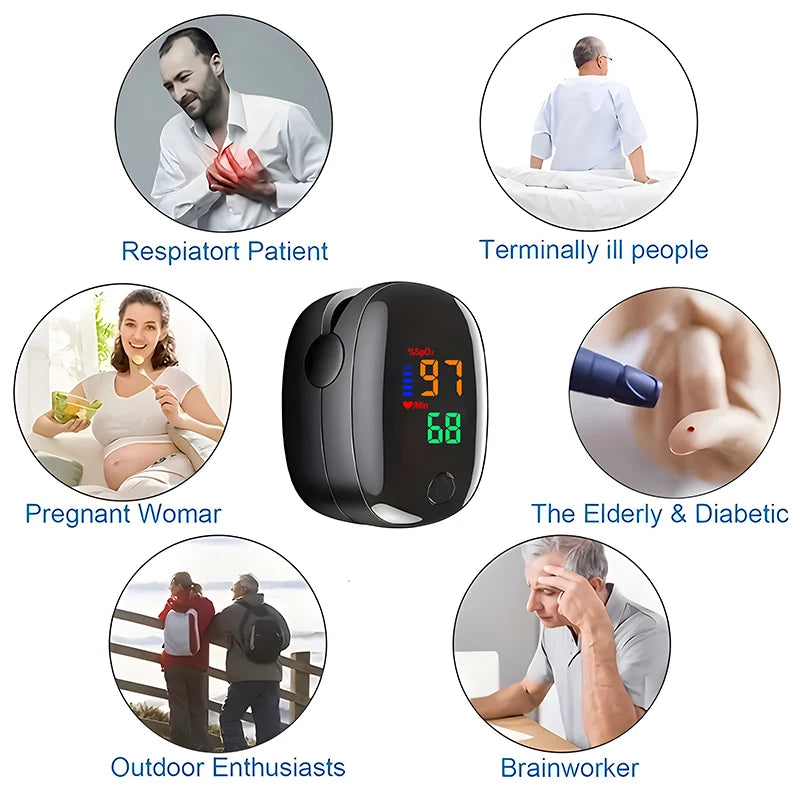 Oximeter Digital Fingertip Pulse Blood Oxygen Saturation Meter SPO2