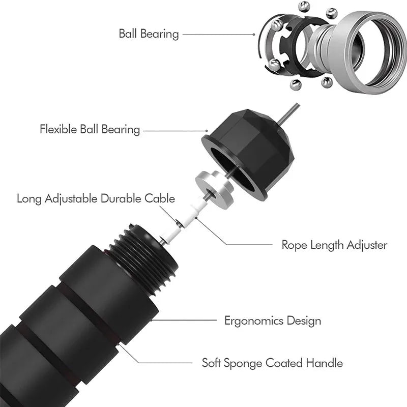 Ball Bearings Adjustable Tangle-Free Speed Wire Jump Rope