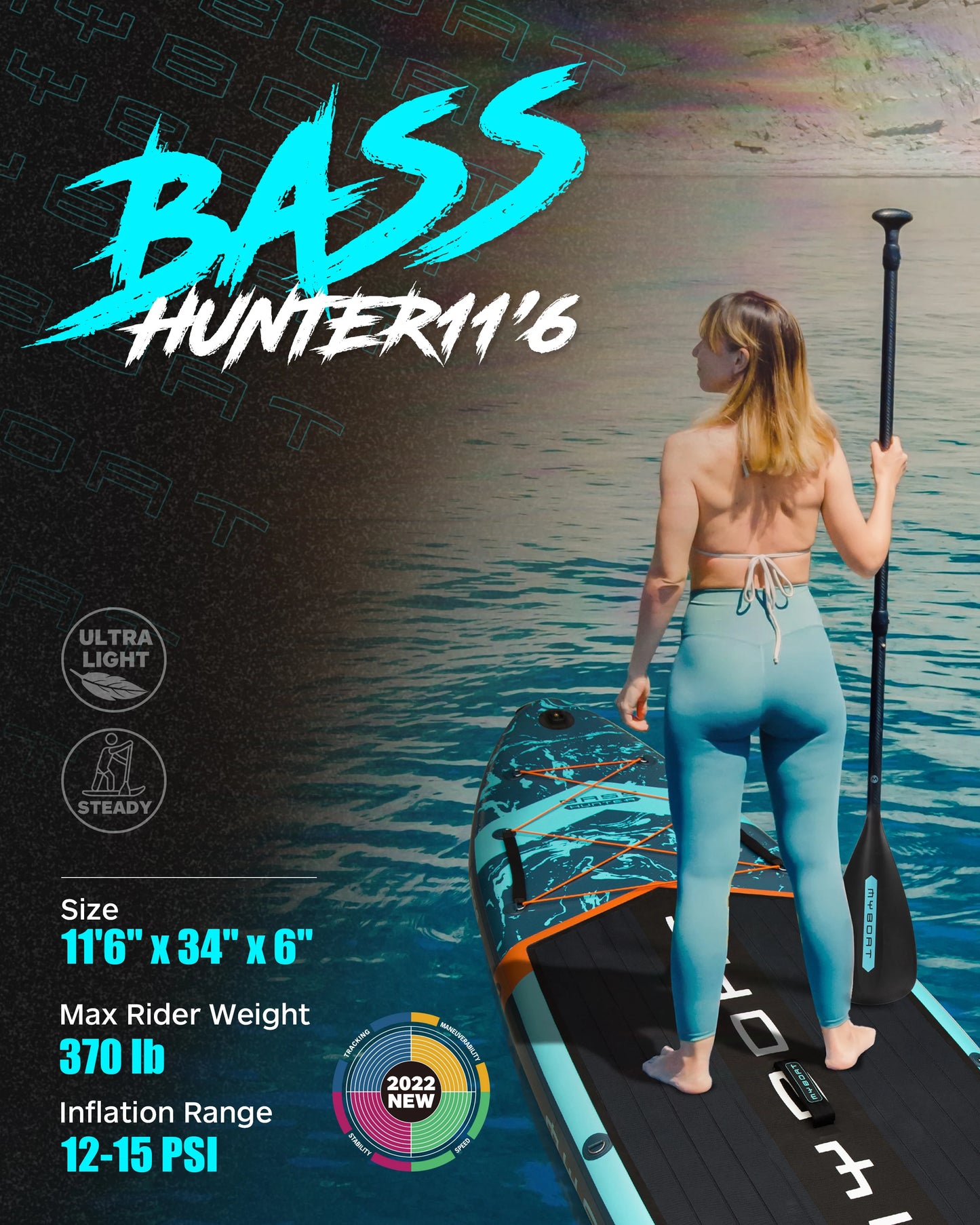 Myboat Waterproof Extra Wide Inflatable Paddle Board